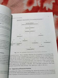 Accountancy Textbook Class XI