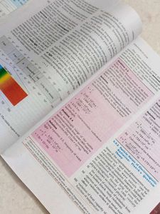 NCERT 11th chemistry Book