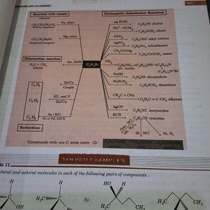 Modern's Chemistry Book for Class XII, Part 2