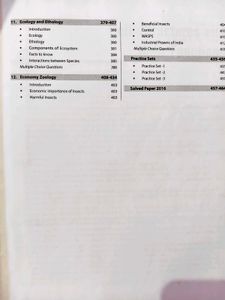 Zoology for MSC Entrance Exam