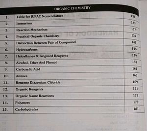 Allen Chemistry Handbook for JEE