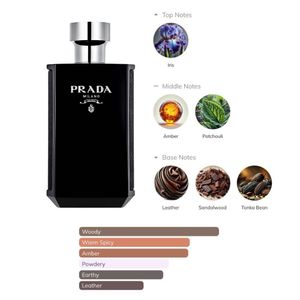 Prada L’Homme Intense – 5ml Decant