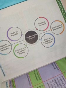 Pocket General Knowledge Book