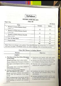 Golden Guide Class 10,11,12 | Hist | Geo| Eng