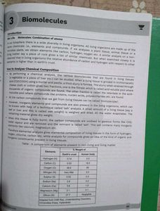 NEET UG Class 11 Modules