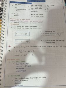 FMGE Notes bundle
