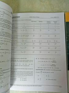 Nee Jee Physics Module Class 11