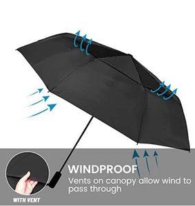 Branded Automatic Open&amp;Close Umbrella New With Tag