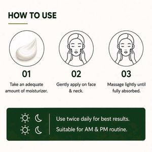 The Body Basics Barrier Repair Moisturizer