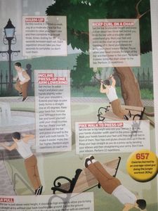 Men's Health Personal Trainer Magazine