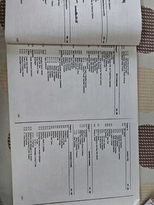 Database Management Systems Book