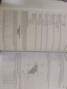 R.D. Sharma Mathematics Class XII Vol 2