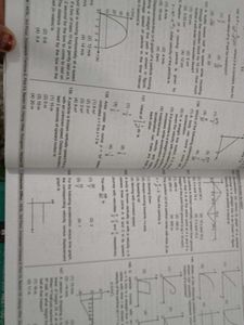 Momentum Booster for NEET Physics Part-I