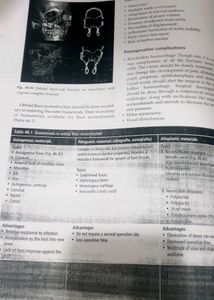 Odontogenic Tumours Textbook Chapter