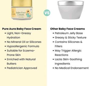 Pure Aura Baby Face Cream – Pack of 2 | 100g Each