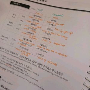 Korean TOPIK 1 AND 2 Materials