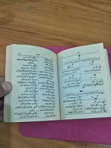 Urdu Dictionary: Feroz-ul-Lughat of 1