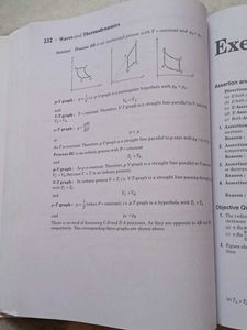 Physics DC PANDEY JEE Waves &amp; Thermodynamics