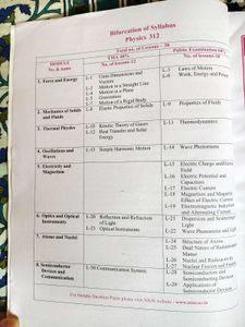 NIOS Chemistry &amp; Physics Text Books (Part1,2)