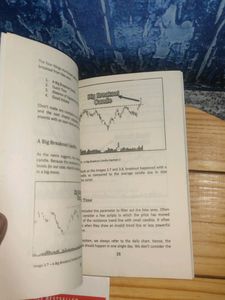 Investing And Personal Finance Books