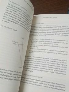 The Regenerative Life + Limitless