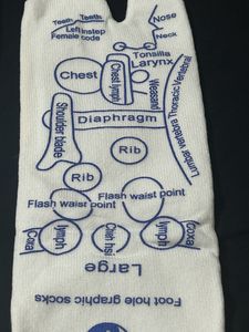 Acupressure Socks For Good Health