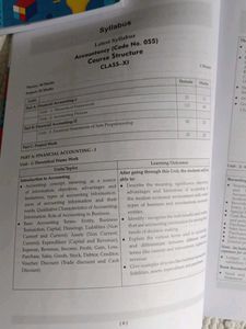 Class 11 Accountancy
