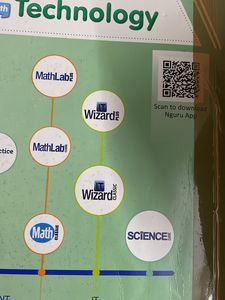 Books > Textbooks | NIIT Nguru Explore With Technology Computer Book ...