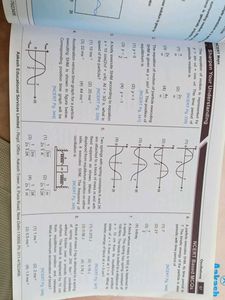 NCERT Maps - Botany, Zoology, Chemistry, Physics