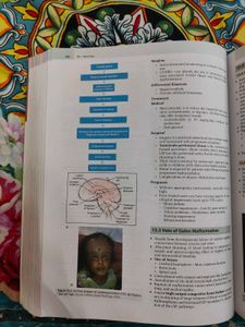 Arun Babu Pediatrics Mbbs Book