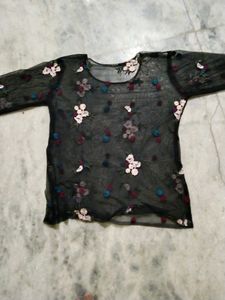 Net  Top Size (M)