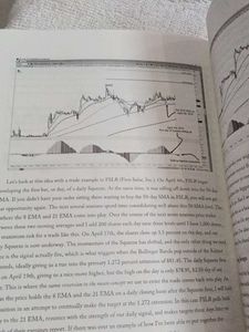 Mastering the Trade, 3rd Edition