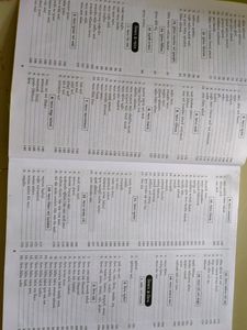 General Knowledge Book