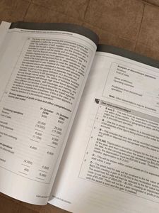 ACCA kaplan Financial Reporting Study Text