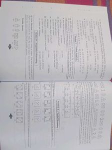Know Your Aptitude - Class 9