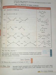 Chemistry Textbook Part 1 for Class XII