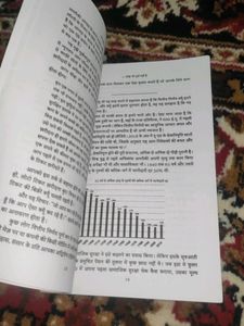 Psychology Of Money &amp; Time Management