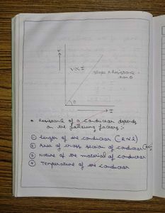 CBSE Class 10 Physics Handwritten Notes All Chaps