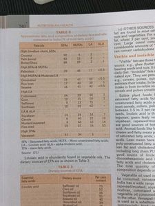 Park's Textbook PSM