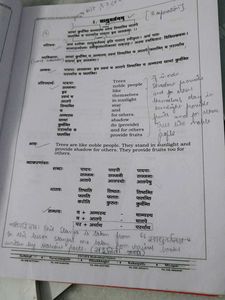 INTERMEDIATE FIITJEE- English &amp; Sanskrit