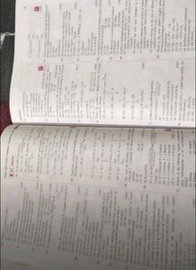 MTG 36 Years NEET Chemistry Solutions