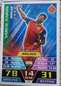 Cricket Player Trading Cards