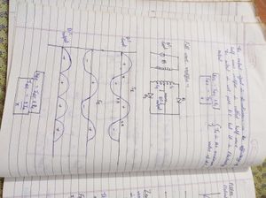 Class 12 Physics Handwritten Notes