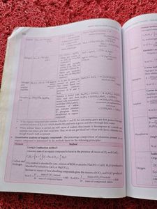 Objective NCERT at your Fingertips Chemistry