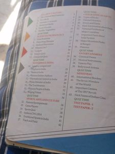 Uday Knowledge Empire GK Book
