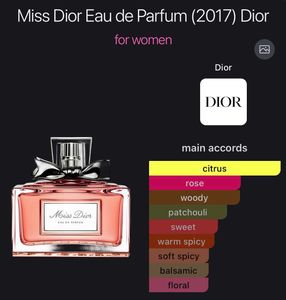 Miss Dior Eau de Parfum