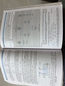 Golden Science Class X Textbook