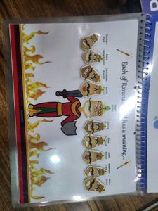 Combo Of 2 Resuable Learning Books