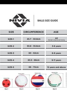 Nivea Robana New Turf Football Size 5 Unused