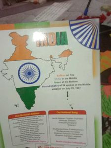National Leaders of India Book